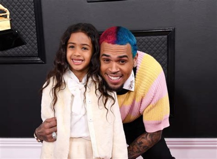 About Royalty Brown, Daughter Of Chris Brown