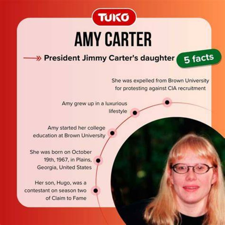Amy Carter: Former President's Daughter And Advocate