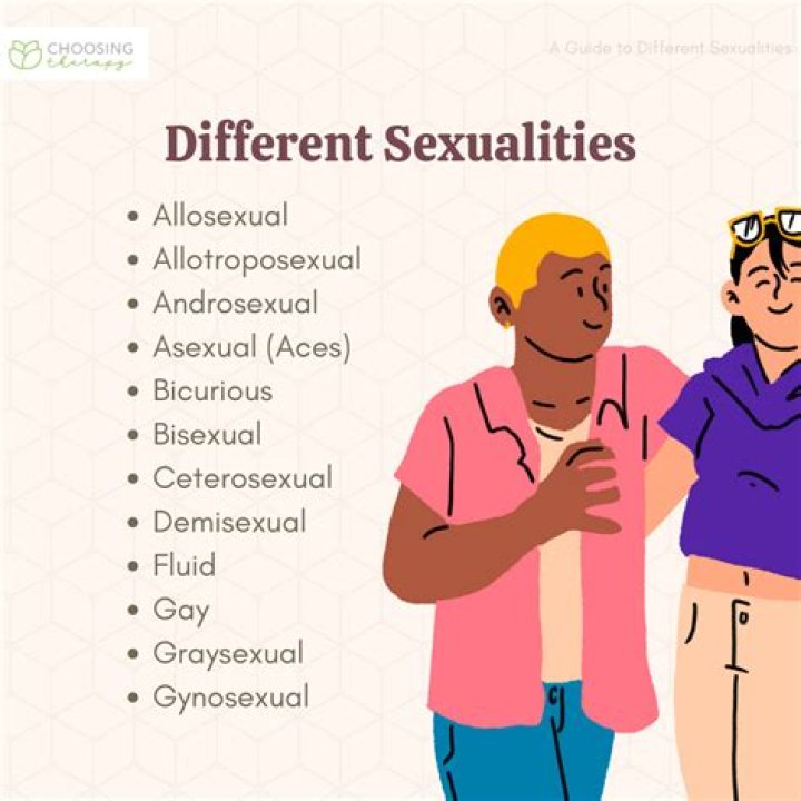 Anthony Starr's Sexuality Explored: Is He Gay?
