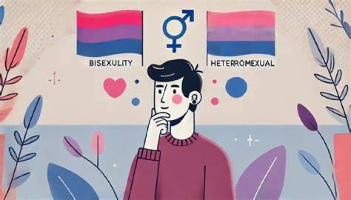 Antony's Bisexuality: Exploration Of Identity And Acceptance
