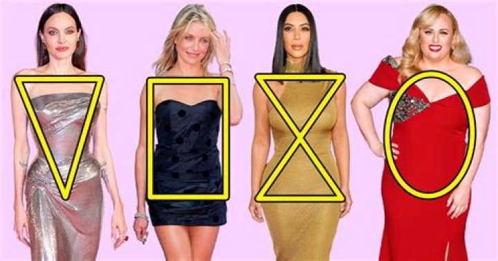 Bella Hadid's Body Type: The Ultimate Guide To Achieving Her Look