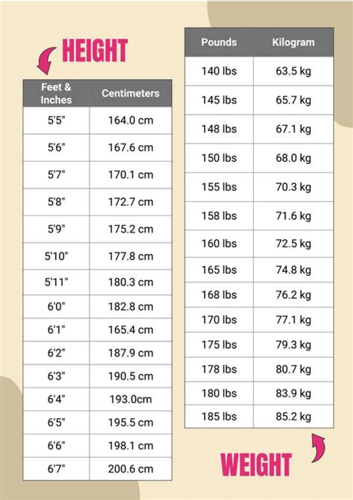 Boosie Badazz Height And Weight: A Comprehensive Look