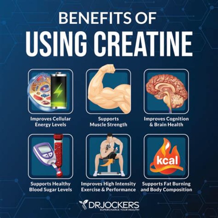 Boost Muscle Growth And Performance: The Ultimate Guide To Creatine Cycling