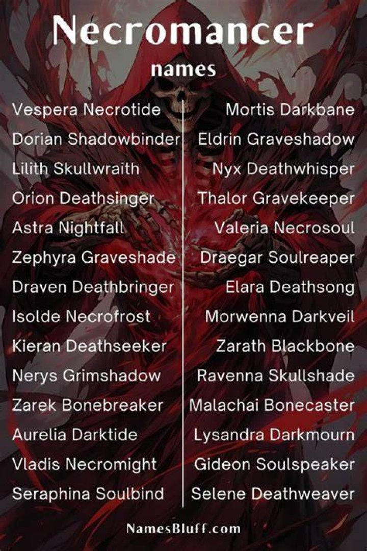 Captivating Necromancer Names: Unveiling The Allure Of The Underworld
