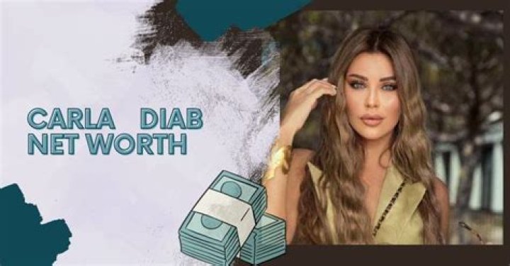 Carla Diab's Impressive Wealth: Unveiling Her Net Worth