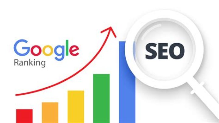Check Your Website's Google Ranking: A Comprehensive Guide