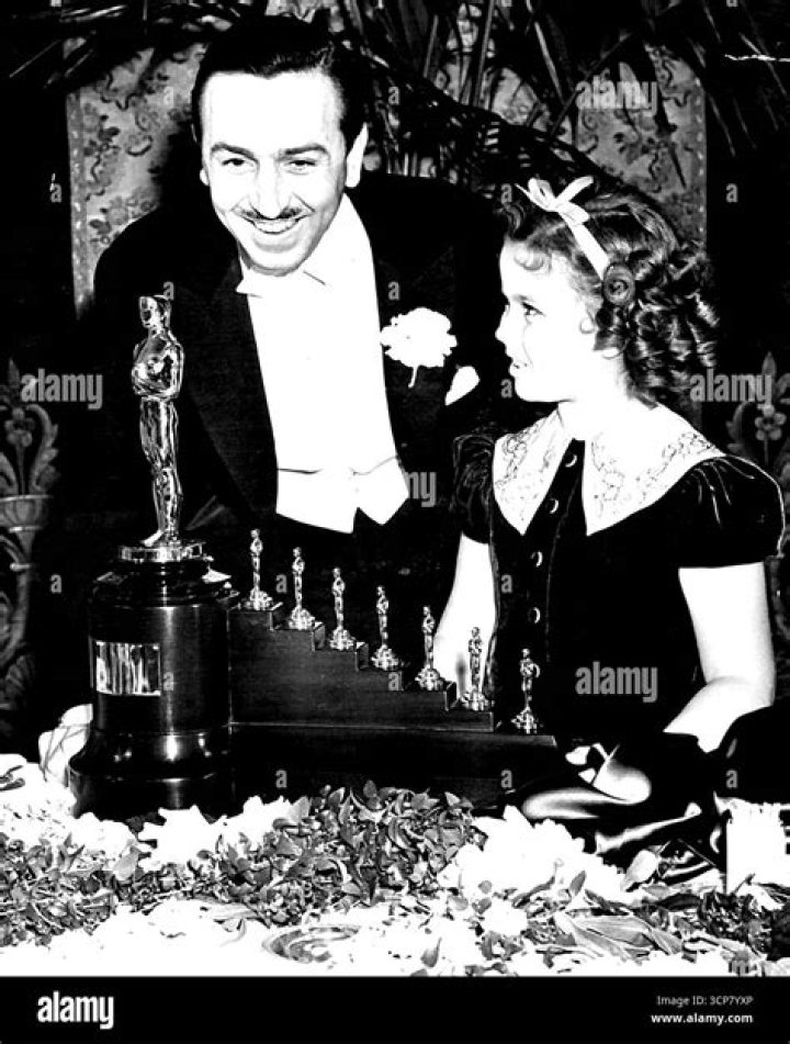 Coco Star Of The Screen: A Journey Through Fame