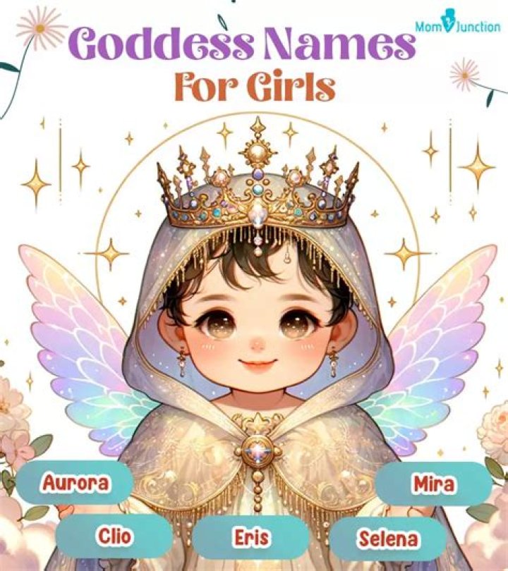 Comprehensive Guide To Goddess Names: Discover Divine Inspiration