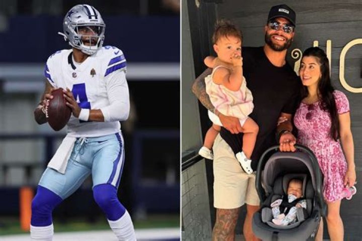 Dak Prescott's Baby Mama: A Comprehensive Overview