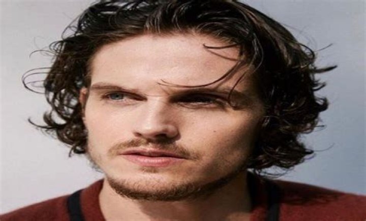 Daniel Sharman: Unraveling His Marital Status