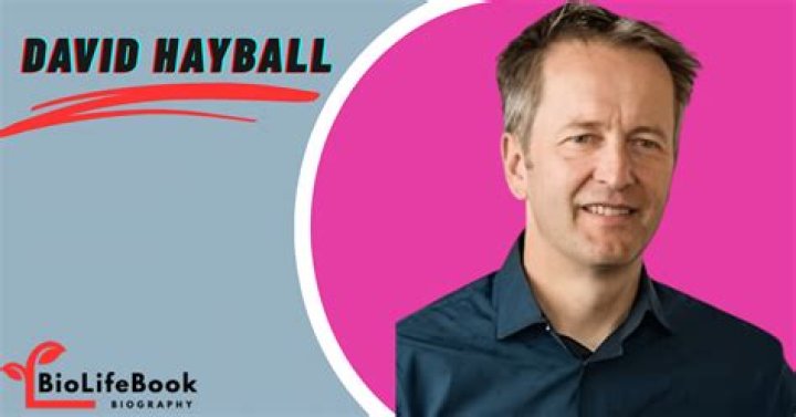 David Hayball's Expert Guidance On [Topic] Unveiled