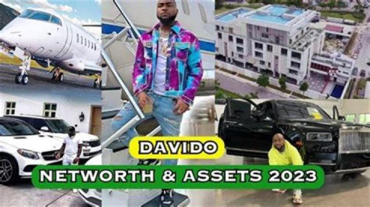 Davido's Incredible Net Worth: A Fortune By 2024