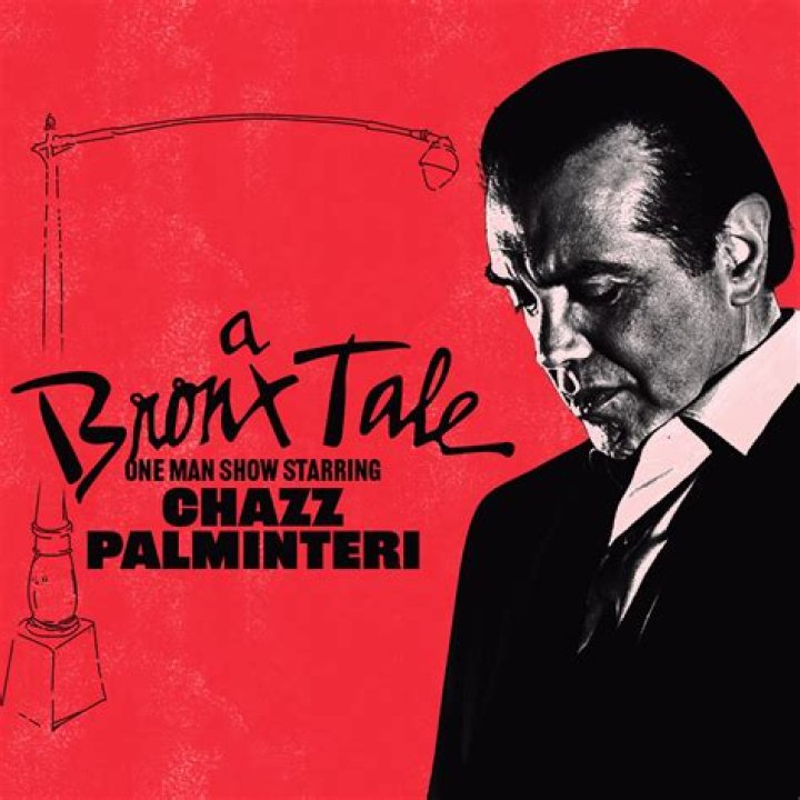 Discover Chazz Palminteri's Age Today!