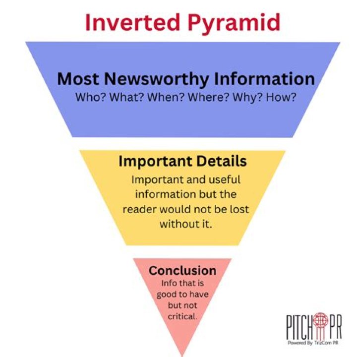 Discover The Impactful Press Releases By Carlee Russell: Driving Success