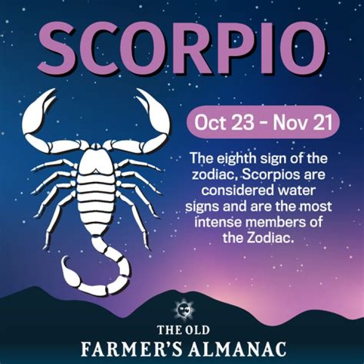 Discover The Secrets Of The Scorpio Zodiac Born On November 20