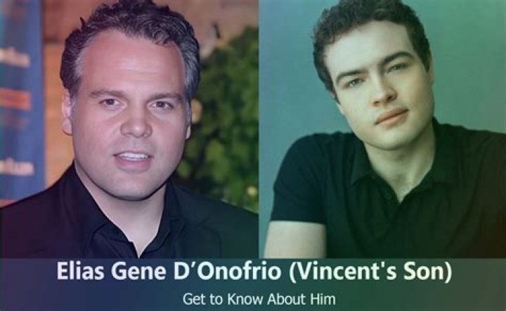 Elias Gene D'Onofrio: A Comprehensive Guide