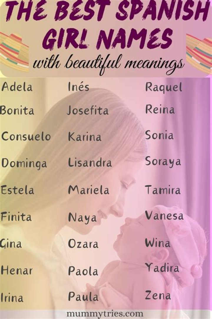 Enchanting And Elegant: Pretty Spanish Girl Names