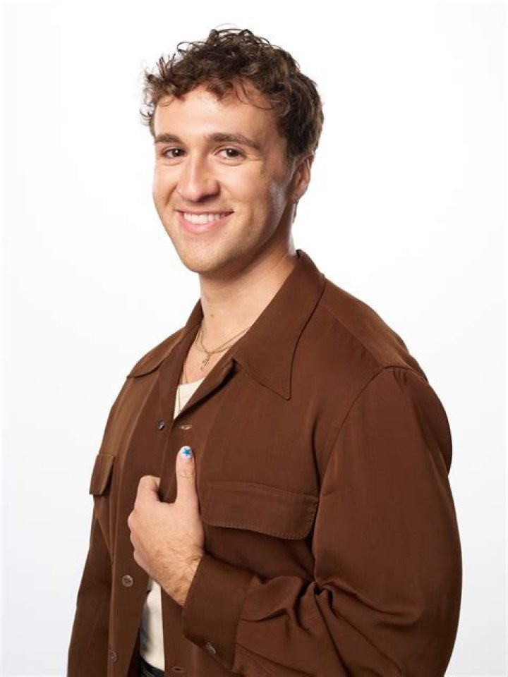 Expert Insights From Zachary Beloate, Renowned Expert