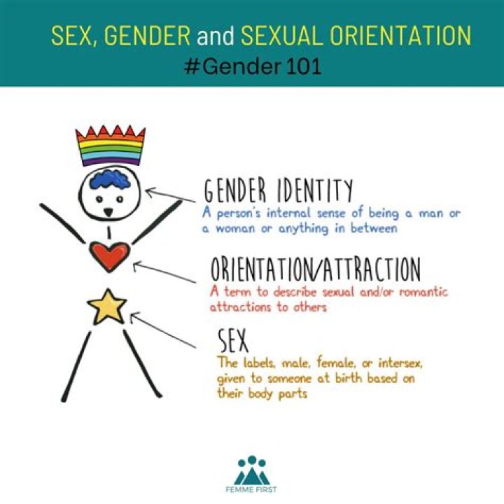 Exploring Carol Burnett's Sexual Orientation And Impact