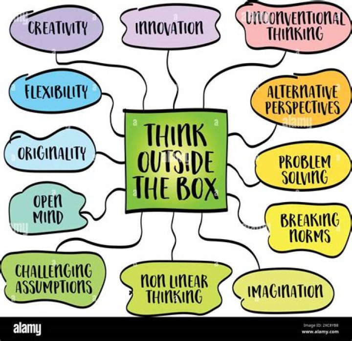 Exploring Outside Of Meaning: Delving Beyond The Obvious
