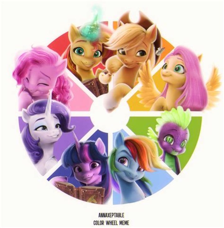 Exploring The Enchanting World Of The MLP Cast