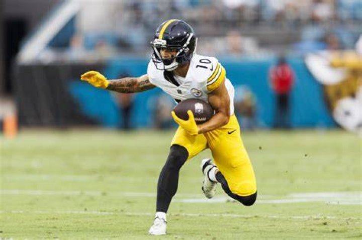 Exploring The Impressive Roman Wilson Stats: A Rising Star