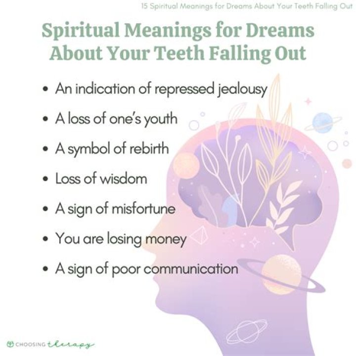 Exploring The Meaning Behind Dreaming With Broken Teeth