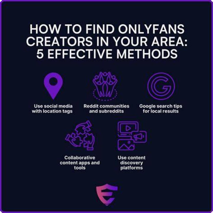 Exploring The World Of OnlyFans: A Guide To Search OnlyFans