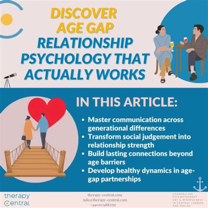 Fern Hawkins Age Gap With: Exploring The Relationship Dynamics