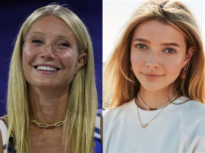 Get The Exact Height Of Gwyneth Paltrow