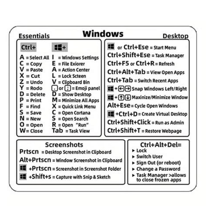 Get Your Essential Guide: NHTSA Window Sticker Deciphered