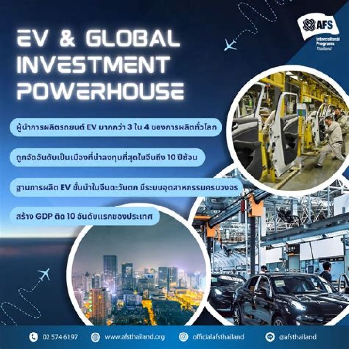 Glenda Bautista: An Investment Powerhouse