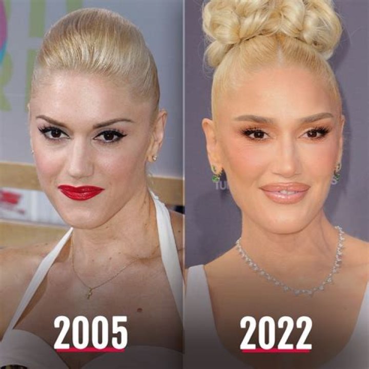 How Old Is Gwen Stefani? Find Out Now!