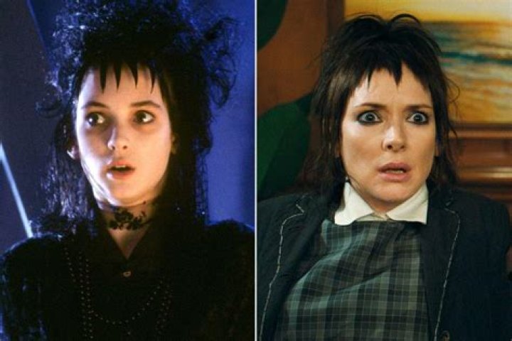How Old Was Winona Ryder In "Beetlejuice": An Age Revelation