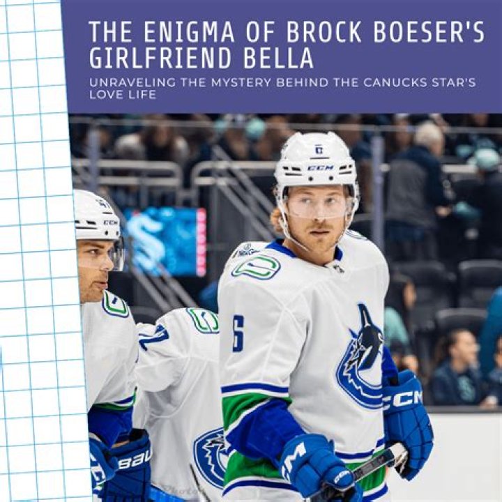 Is Brock Boeser Married?: Unlocking The Truth Behind The NHL Star's Relationship Status