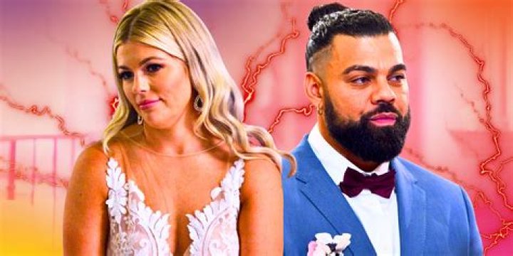 Is Eliza Taylor Married? Find Out The Truth