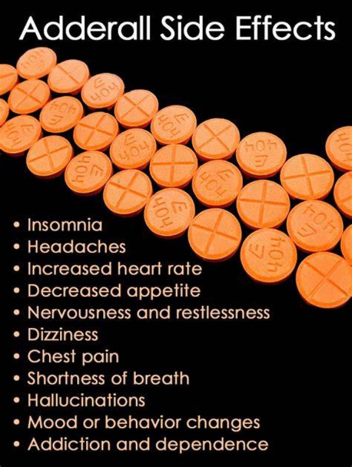 Is It Safe To Take Adderall And Antacids Together?