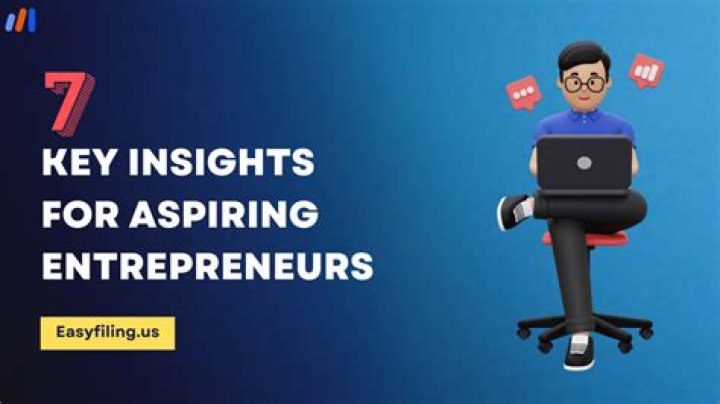 Jaliek: The Ultimate Guide For Aspiring Entrepreneurs