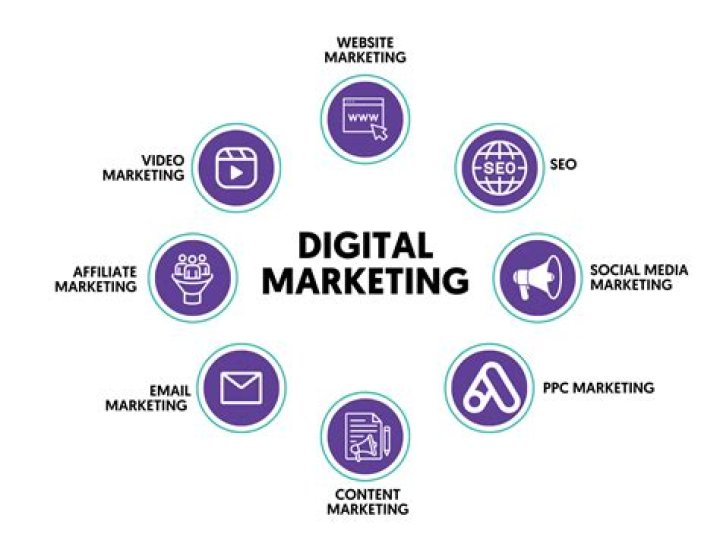 Jenny Howarth: The Digital Marketing Maven