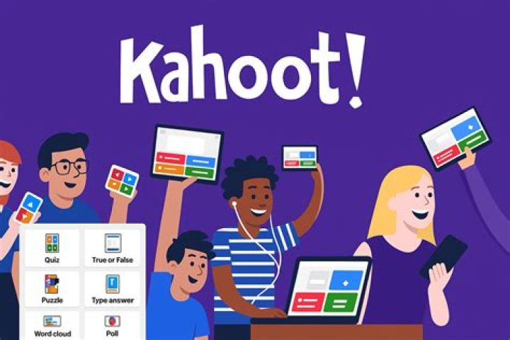Join The Fun With Hilarious Kahoot Games
