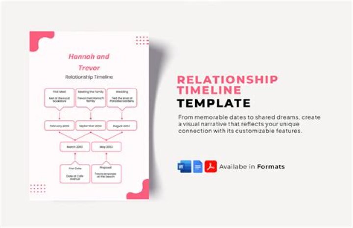 Kevin Spacey's Relationship History: A Comprehensive Look