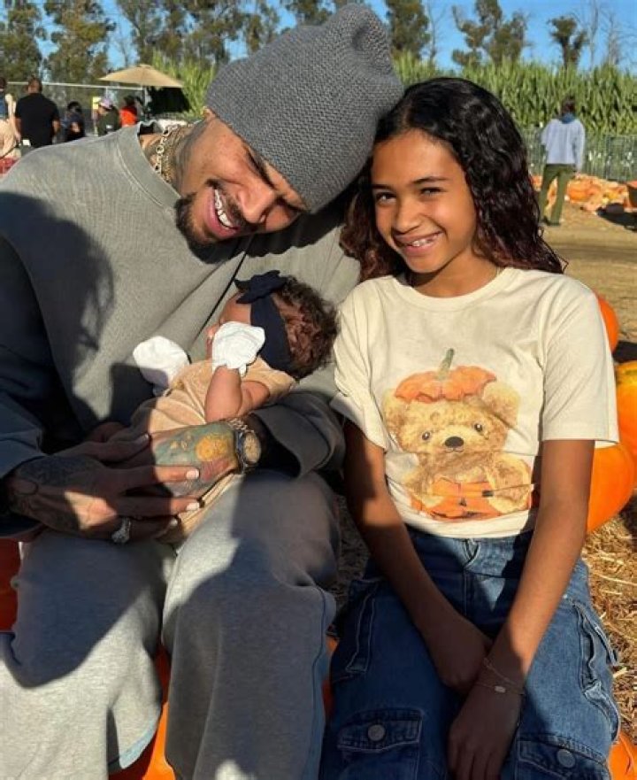 Know The Unrevealed Age Of Chris Brown's Daughter, Royalty