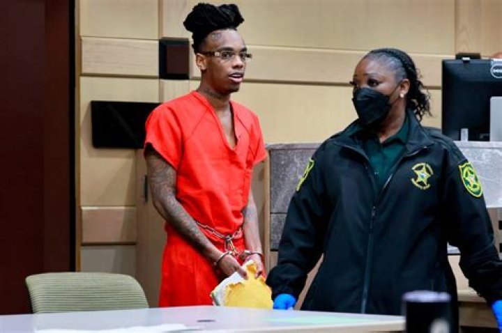Latest News: Is YNW Melly Still Behind Bars?