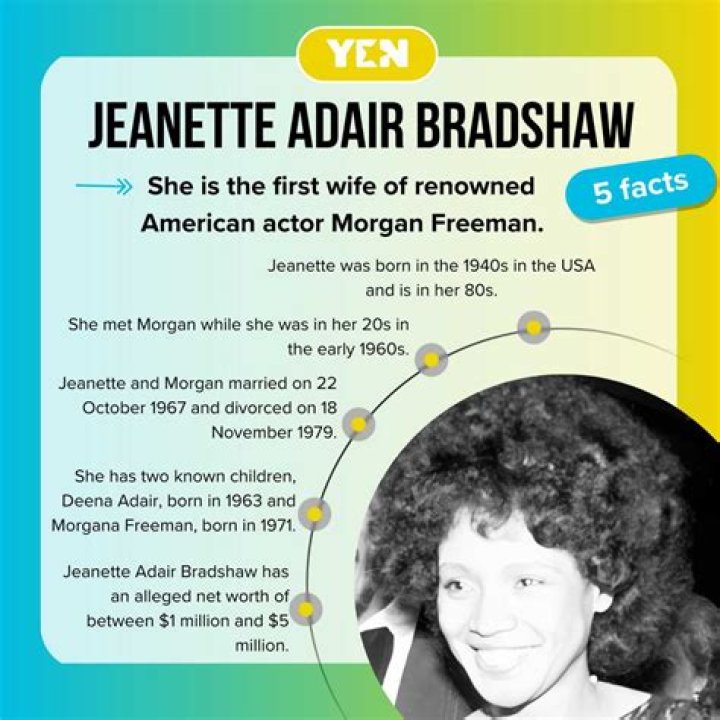 Learn About The Impactful Life Of Jeanette Adair Bradshaw, A Renowned Figure