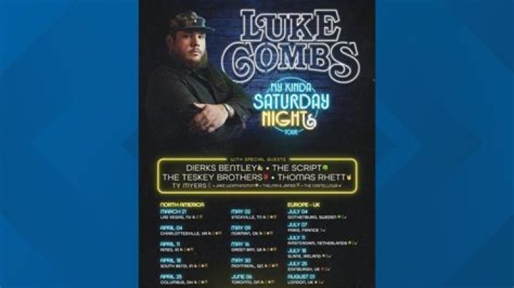 Luke Combs's Political Views: A Deeper Look