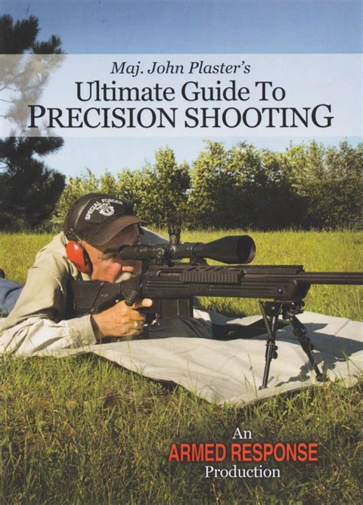 Mastering Fury Accuracy: The Ultimate Guide To Precision Shooting