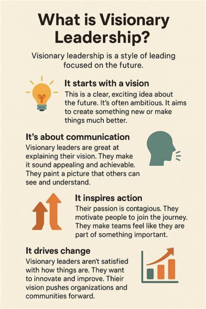 Max Iger: The Visionary Leader