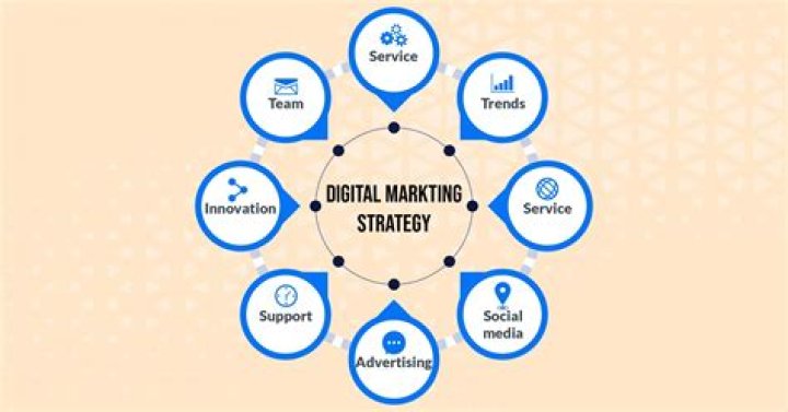 Meet Mariano Bacaleinik: An Expert In Digital Marketing