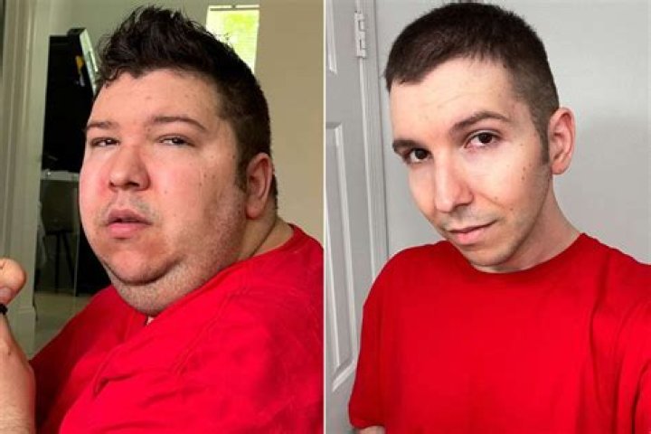 Nikocado Avocado's Weight Loss Journey: Unveiling The Secrets