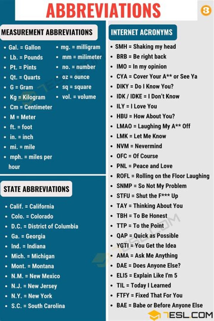 NTC Meaning In Text: A Comprehensive Guide To Abbreviations